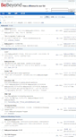 Mobile Screenshot of forum.bebeyond.com